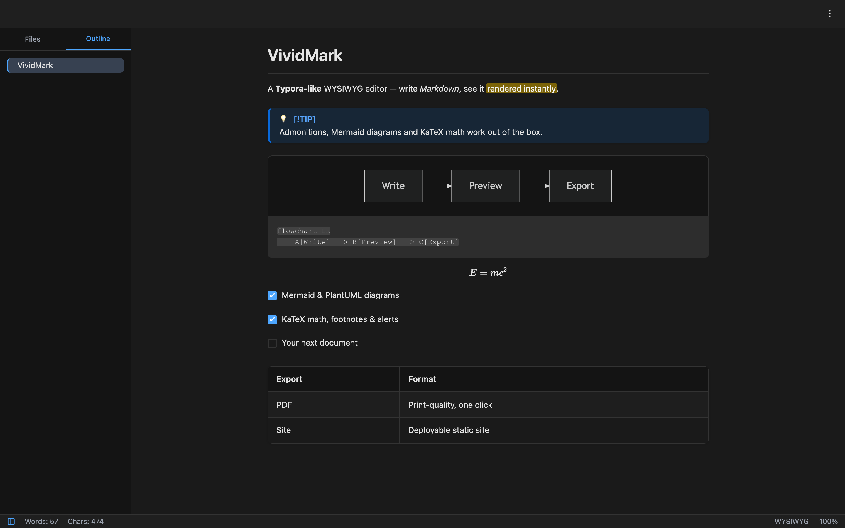 WYSIWYG editing — dark theme