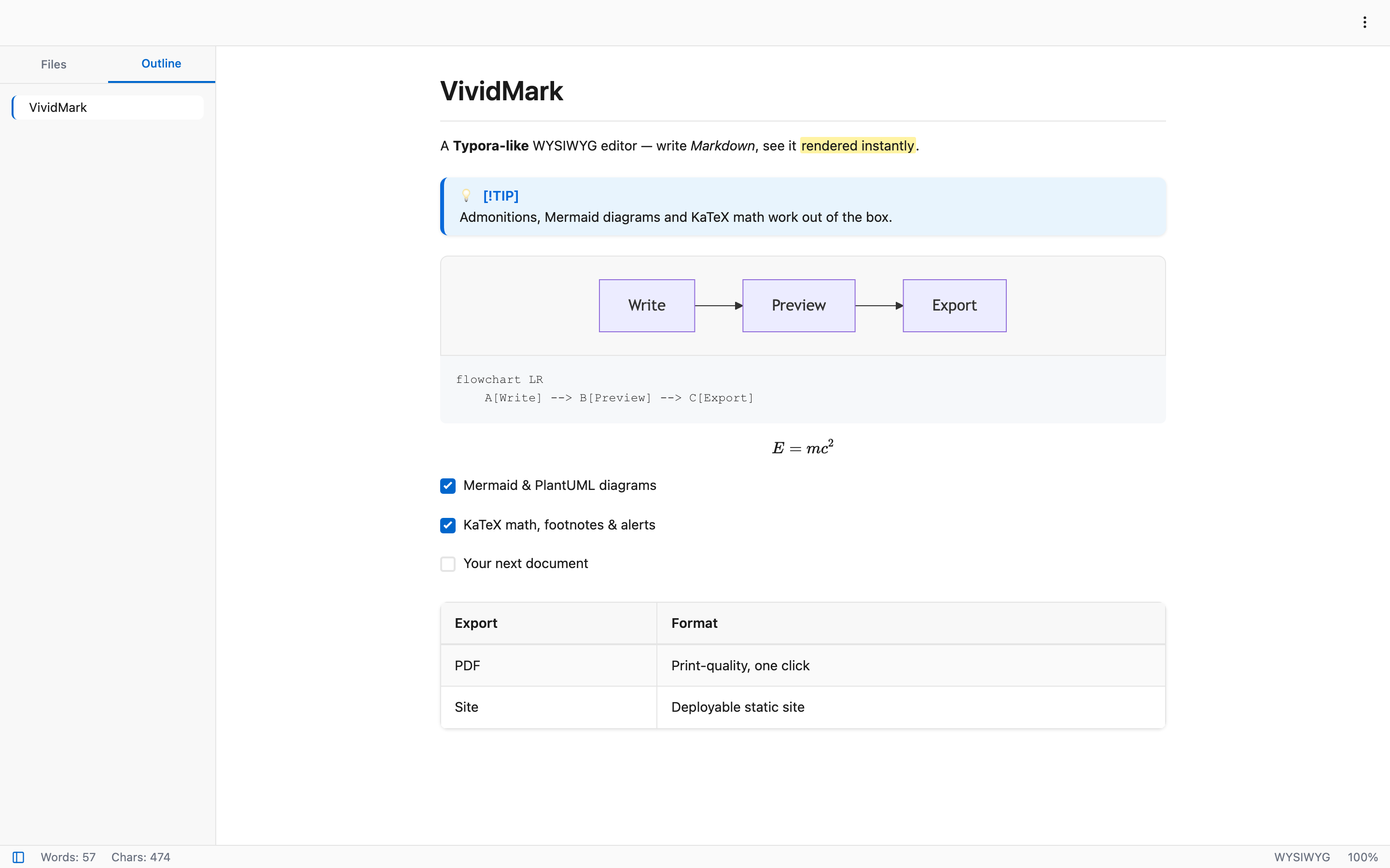 WYSIWYG editing — light theme
